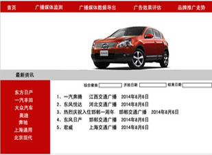 廣播輿情監(jiān)測(cè)