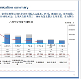 輿情監(jiān)測服務(wù)